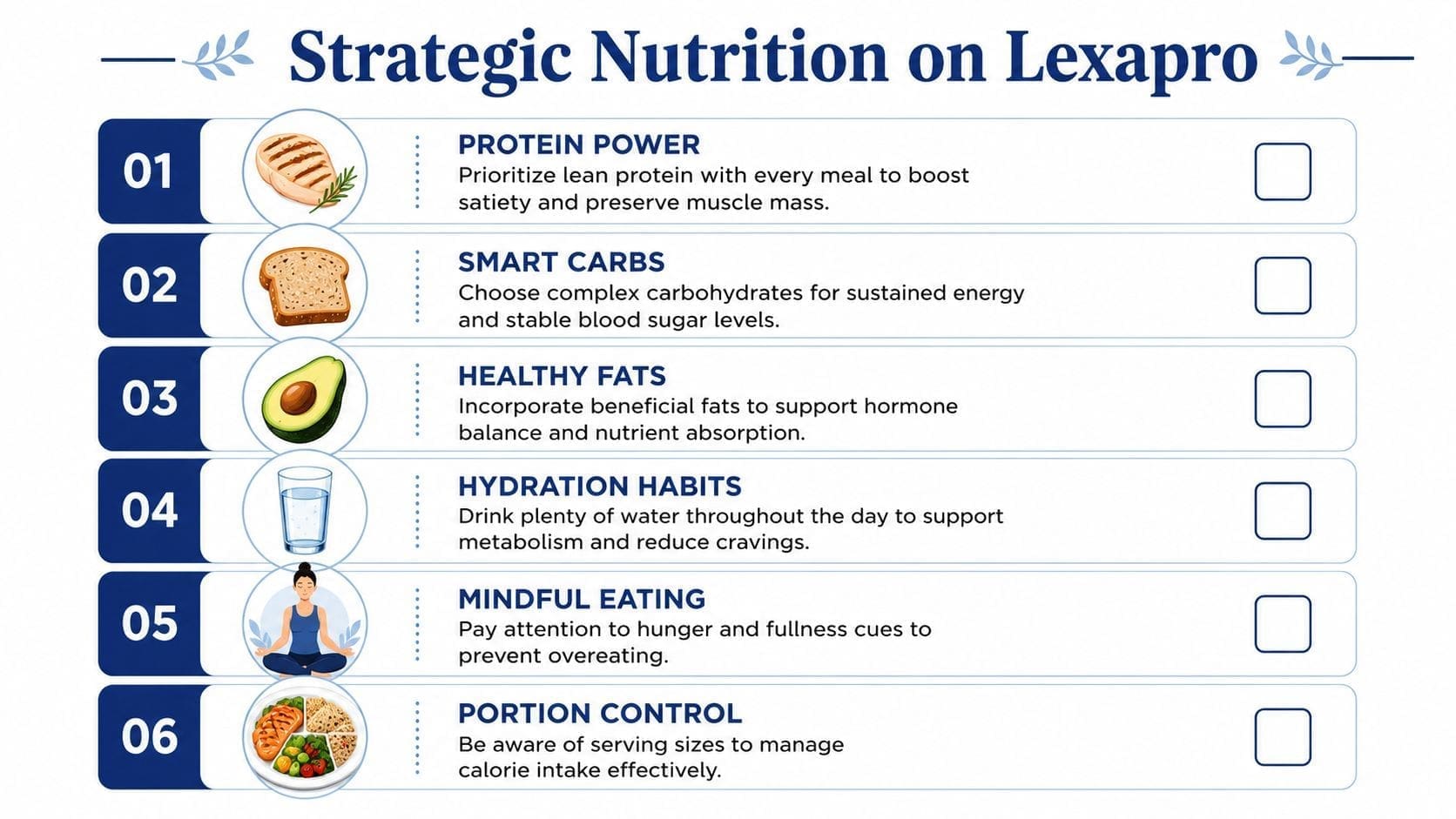 A nutrition guide for people taking Lexapro, outlining six healthy eating habits to help manage weight.