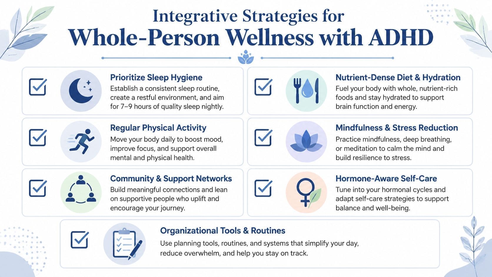 An infographic detailing integrative wellness strategies for managing ADHD, including sleep, diet, exercise, and support systems.