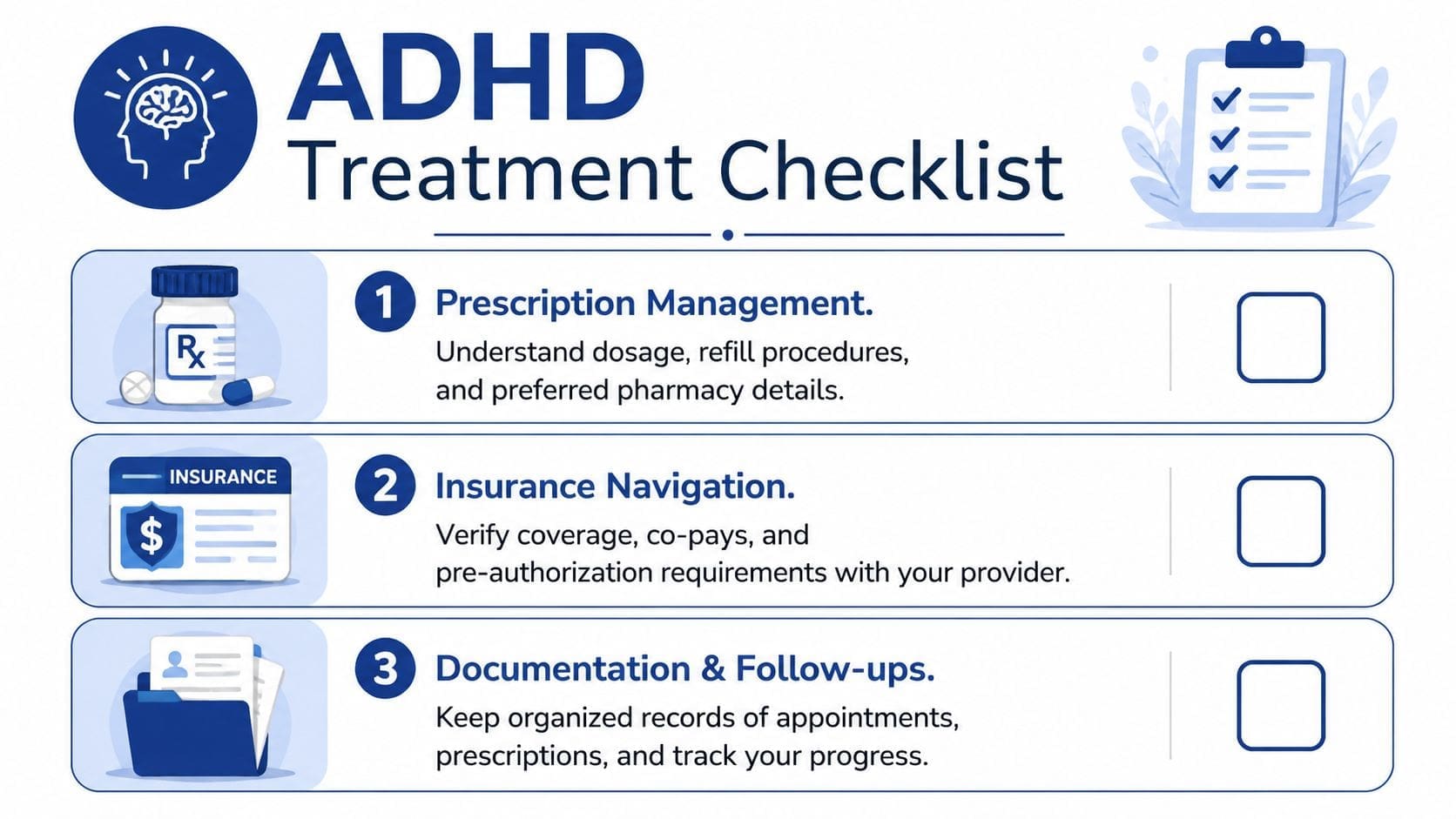 An ADHD treatment checklist infographic detailing prescription management, insurance navigation, and documentation with follow-up procedures.