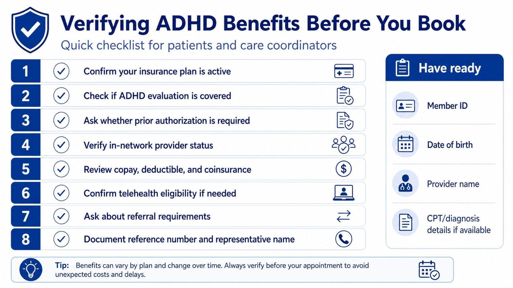 A helpful checklist for patients and care coordinators to verify ADHD benefits with their insurance provider.