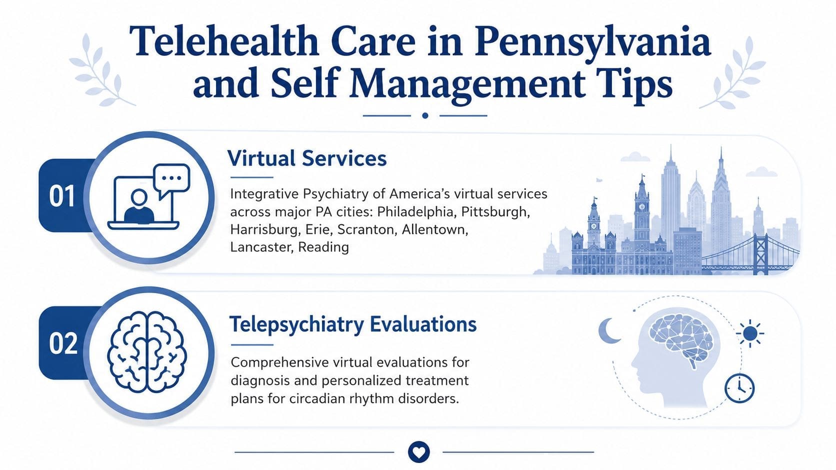 An infographic titled Telehealth Care in Pennsylvania illustrating virtual psychiatric services and evaluations for circadian rhythm disorders.
