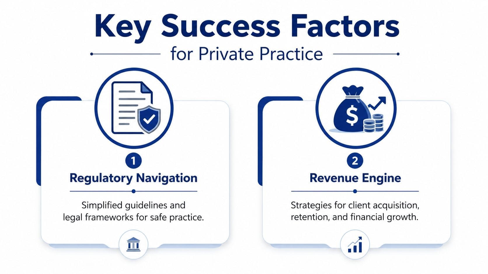 An infographic titled Key Success Factors for Private Practice, highlighting regulatory navigation and revenue engine strategies.