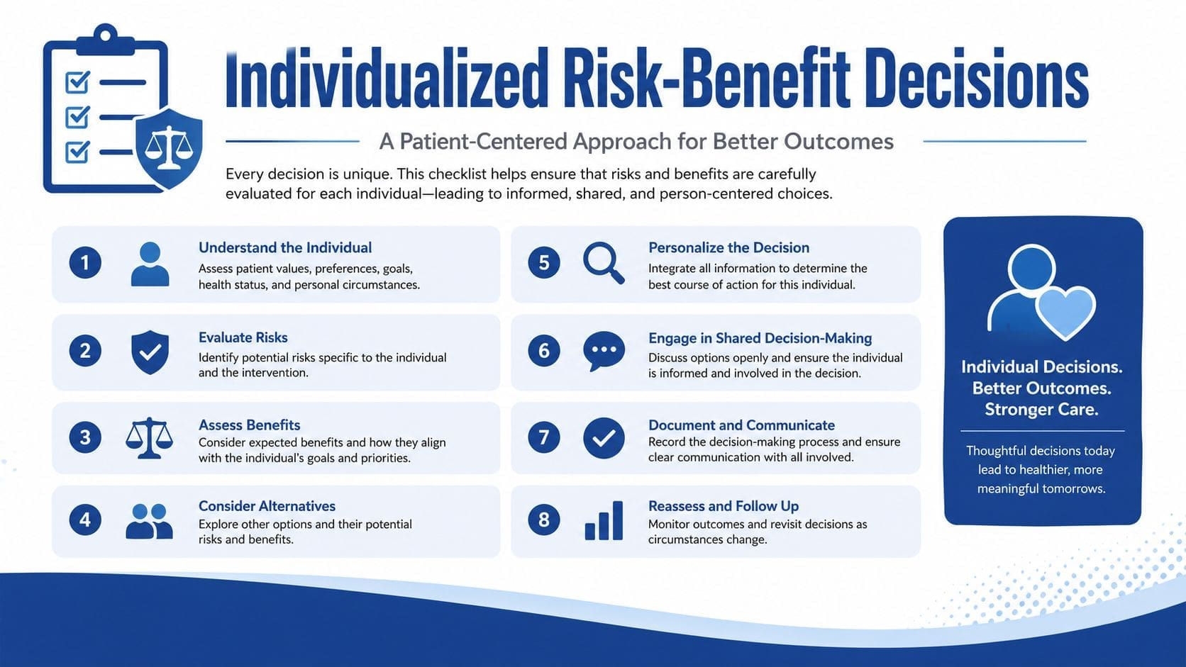 An infographic titled Individualized Risk-Benefit Decisions presenting an eight-step checklist for patient-centered clinical decision-making.